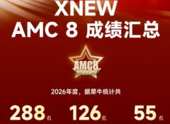 AMC8分数线上涨，amc8还值得冲吗？犀牛
