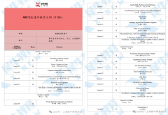 上海线上线下AMC10培训课程组班中，基