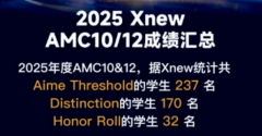 26年11月AMC10竞赛新赛季怎样晋级AIME