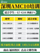 深圳AMC8数学竞赛辅导 ｜犀牛教育AM