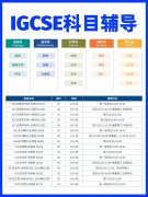 南京犀牛教育IGCSE预习辅导暑期课程，