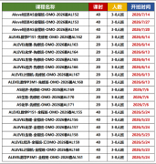 2026“最难”10门A-level学科盘点！犀牛