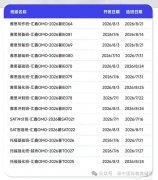 犀牛教育7-8月暑期雅思/托福集训班，写作/预备/基础/强化/冲刺班