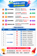 【限时88/每科】犀牛IGCSE&A-Level夏季