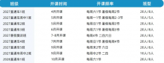 上海犀牛国际BBO&USABO生物竞赛暑期