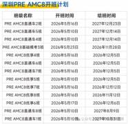 犀牛深圳AMC8数学竞赛小班课程：考点