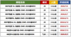 开启IB暑假预习热潮！犀牛IB暑期预习