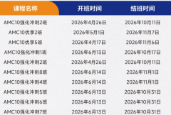 深圳犀牛国际教育AMC10竞赛辅导-福田/南山