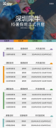 深国交新生为什么要上IGCSE衔接课？