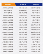 AMC10和AMC12竞赛区别有哪些？冲全球
