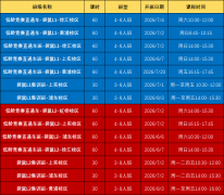 上海犀牛袋鼠竞赛6-8月开班安排：小