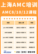 AMC10数学竞赛全解析|考试规则、核心