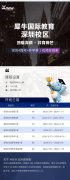 2026年DSE数学难度如何?必修卷难度创近年新低!考生须警惕概率与几何难度反弹