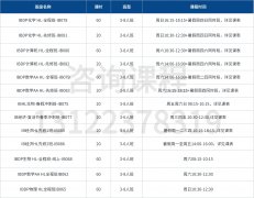 犀牛教育IB补习班精准提分，开学稳拿