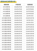 AMC8竞赛冲前1%如何备考？深圳犀牛教