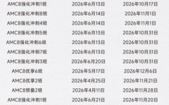 深圳福田/南山犀牛国际教育AMC8竞赛暑