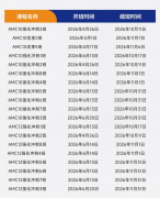 AMC10竞赛的隐藏价值有哪些?犀牛教育AMC10基础班/强化班/冲刺班