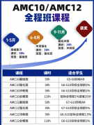 深圳国际学校为何如此重视AMC10/AMC12竞赛?犀牛教育AMC10/AMC12课程