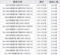 AMC8美国数学竞赛适合中国孩子吗？犀