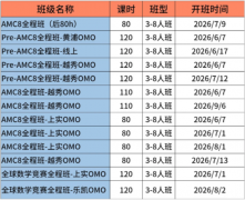 犀牛教育AMC8暑期班,清北复交教师带