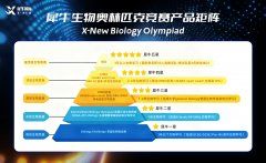 犀牛国际教育|BBO&USABO双赛全攻略！时间巨变+备考策略+升学价值