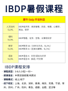 刷爆家长群的暑期规划！犀牛国际教