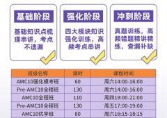 AMC10数学竞赛奖项设置详细解读！犀牛