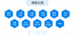 27年物理碗竞赛如何规划?犀牛国际教