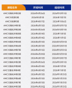 IB/Alevel学生备赛AMC10/AMC12需要补足哪些