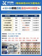 犀牛 AMC8 培训班｜G2-G8 全年级精准班