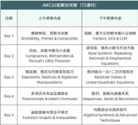 上海犀牛国际教育暑期AMC10竞赛集训封闭班！12天助力冲刺前1%