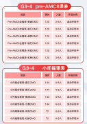 小托福=小升初硬通货?含金量与备考攻