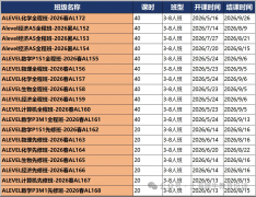 重磅!牛津AQA考试局官宣:Alevel一年三