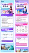 KET如何备考?搞定三大难点更高效!