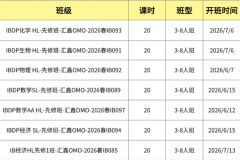 上海犀牛国际教育IBDP课程暑期班-预习