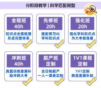 犀牛国际教育香港IG+雅思培训课程重磅上线！沙尖咀/铜锣湾两大校区线上线下