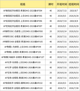 2026年AP出分时间公布/查询入口-犀牛国