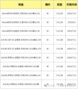 犀牛国际教育ALevel暑期班报名中