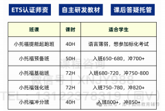 2026年小托福考试报名入口及最新考试