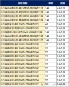 2026年小托福备考家长最关注的10个问