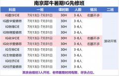 南京犀牛教育IGCSE暑期辅导，名师带你30小时速通~