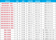 犀牛国际教育袋鼠竞赛6-8月新开班安