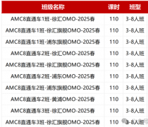 犀牛教育AMC竞赛课程培训：大牛老师带你从0基础进阶AMC竞赛前1%！