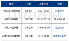 这三类学生一定要参加AMC10竞赛，附犀牛教育AMC10备考攻略及AMC10暑假培训班/夏