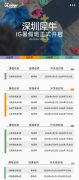 深国交、深大师院新生有必要提前学