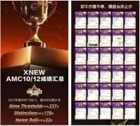 上海AMC培训机构|上海犀牛国际教育AMC10/12培训师资介绍
