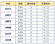 IB数学 AA教材分享!犀牛国际教育IB暑假