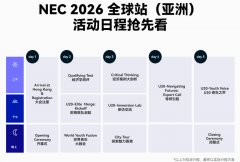 经济商科生申请利器——NEC商赛不得