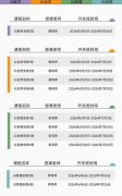 深圳犀牛教育IGCSE暑假培训班｜覆盖数