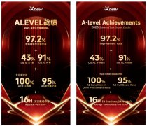 选对方式学A-Level，不用硬熬也能拿